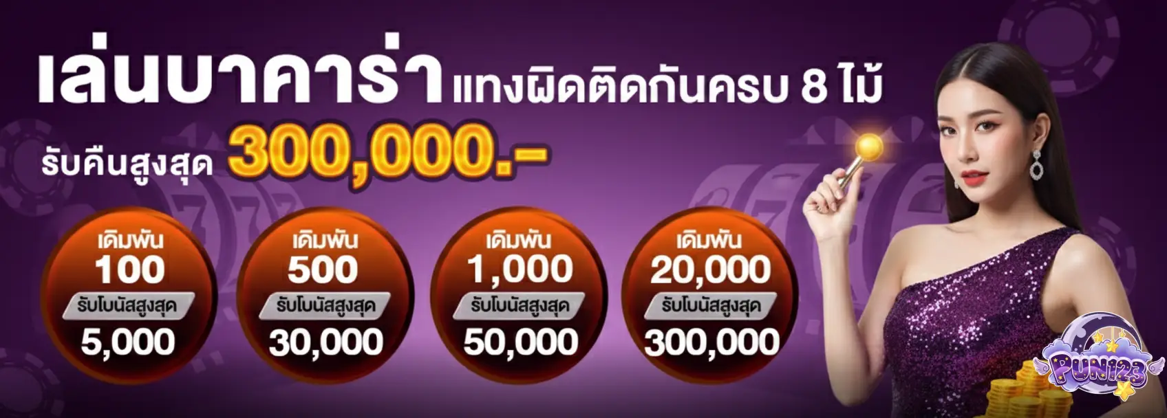 ปั่น pun123